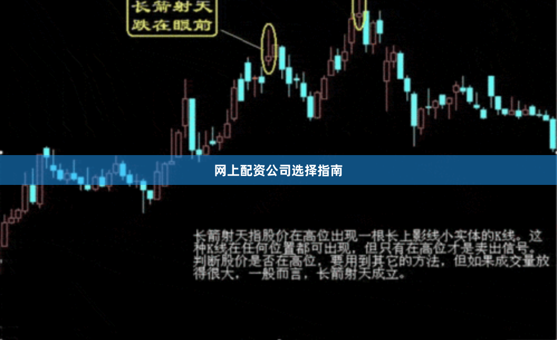 网上配资公司选择指南